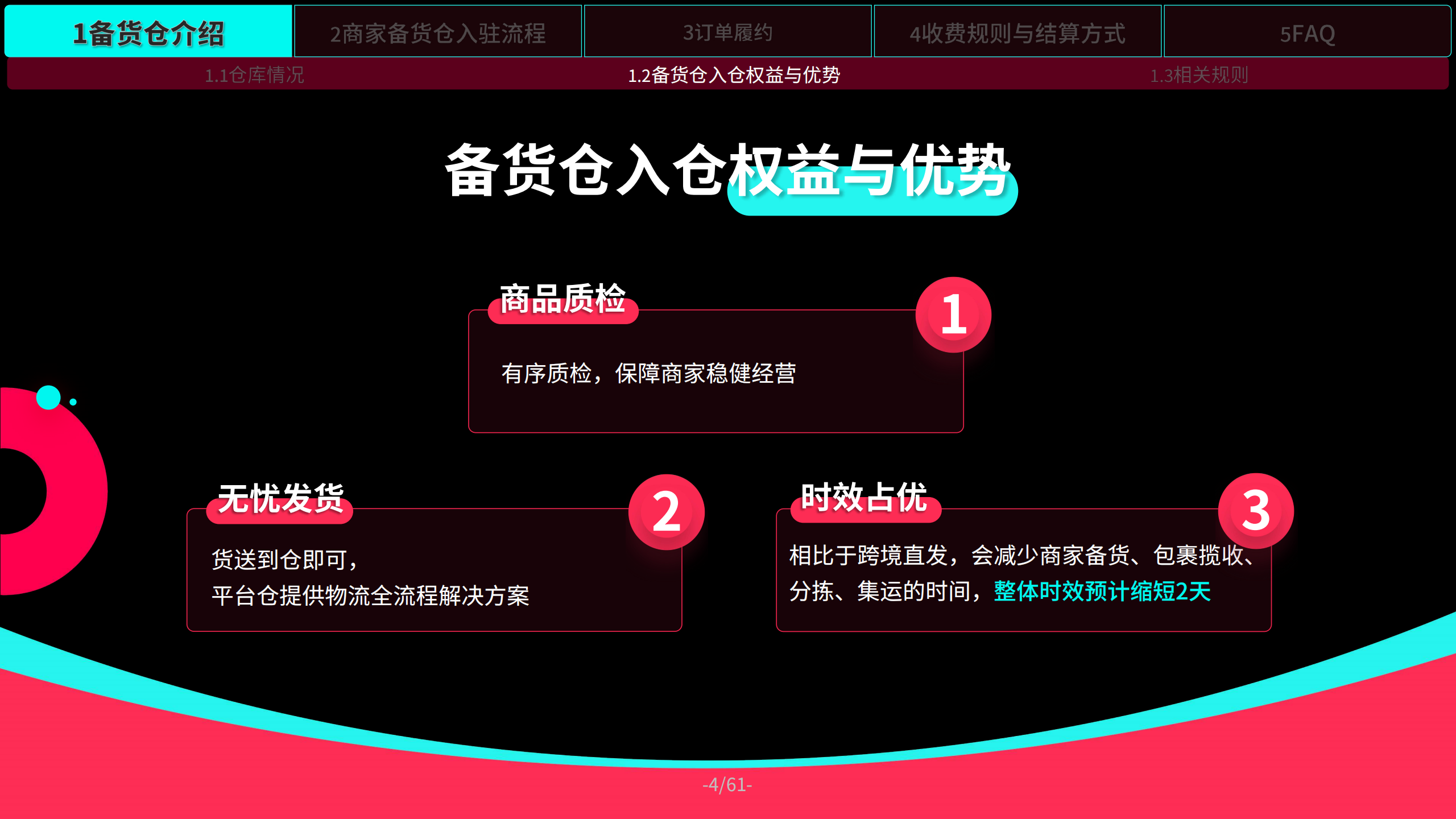 《TikTok Shop 规则手册》官方国内备货仓入驻指南