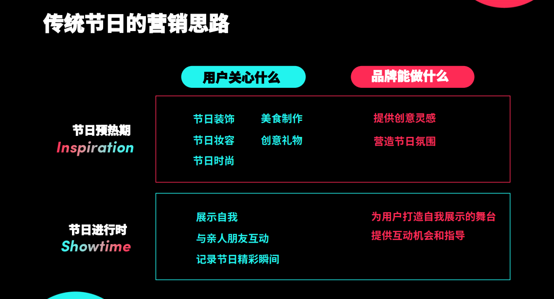 TikTok Q4 节日营销灵感手册