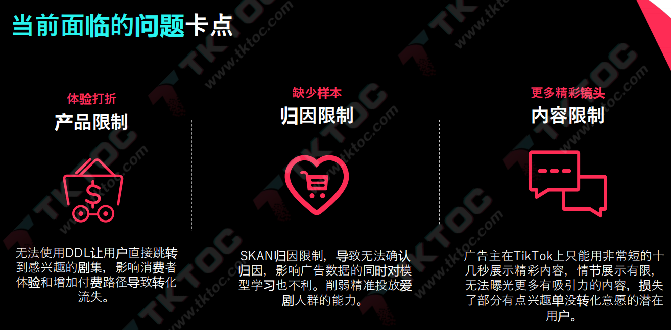 Web-to-App技术解决方案，驱动变现增效
