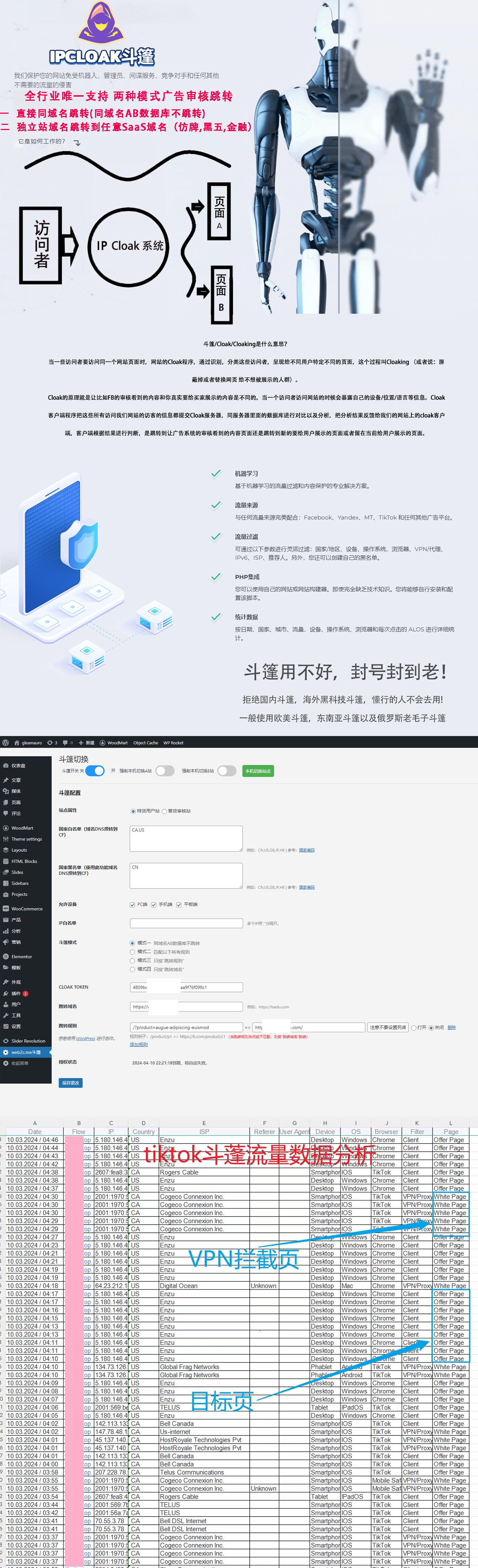 IP Cloak斗篷广告(Faceebook,Google,Tiktok)