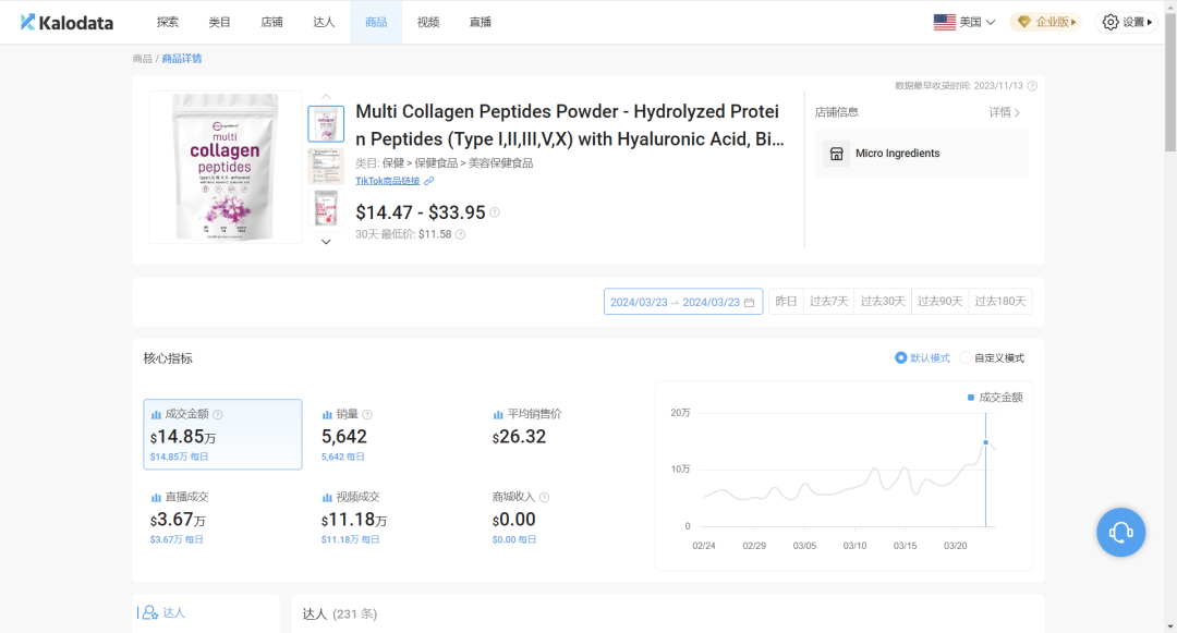 TikTok将与GoTo合作推出先买后付服务