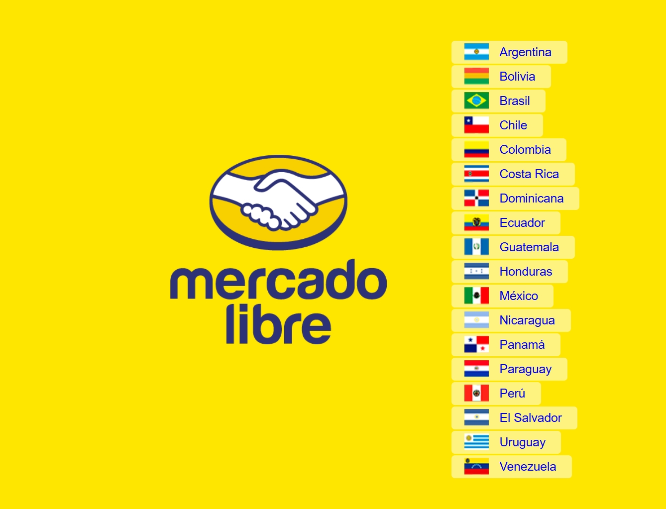 Mercado Libre（美客多）