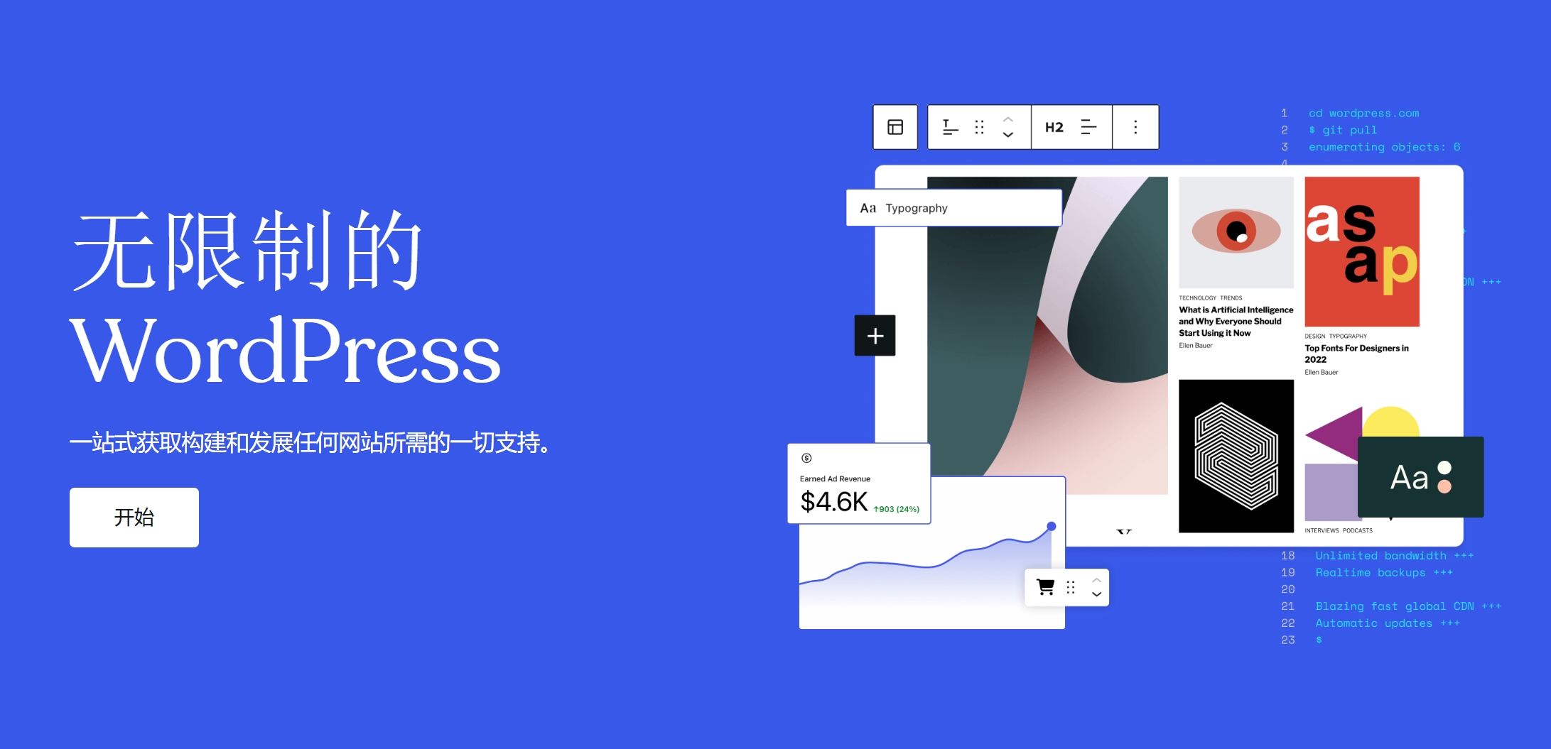 wordpress（批发独立站）